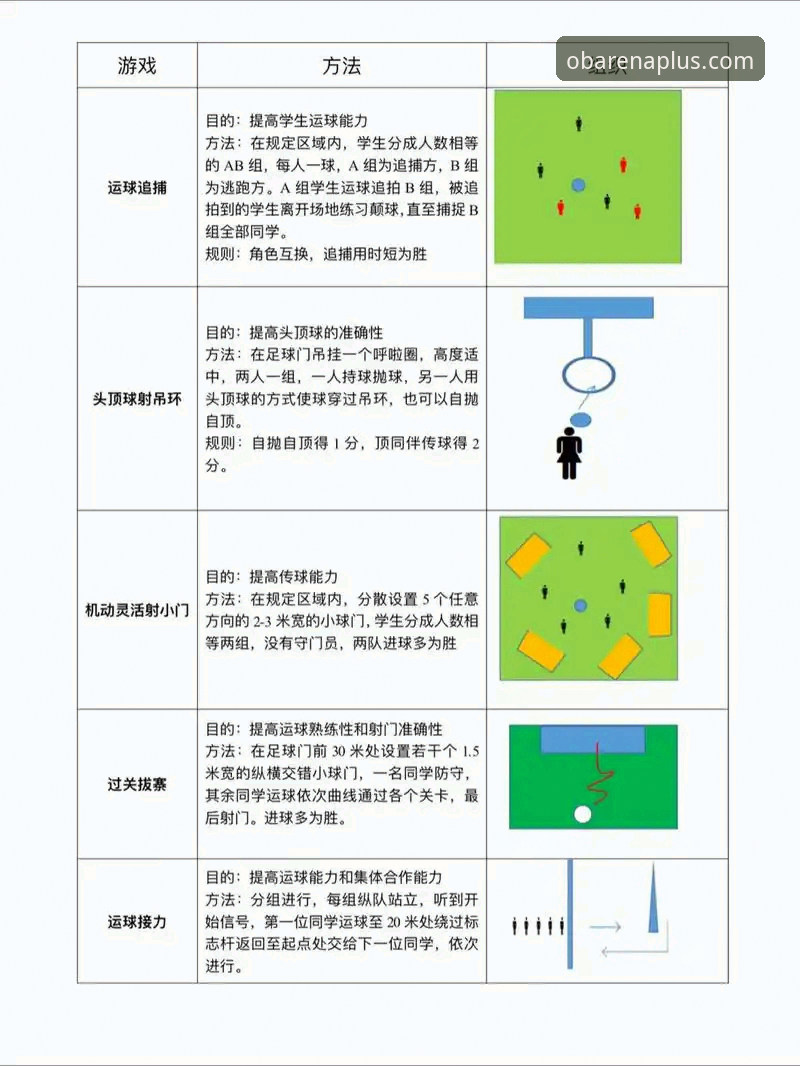 OB体育娱乐功能详解：从入门到精通的操作教程