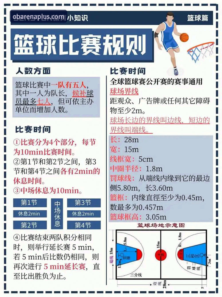 OB体育体育赛事怎么下载？官方App vs 网页版对比分析：哪个更适合新手入门？